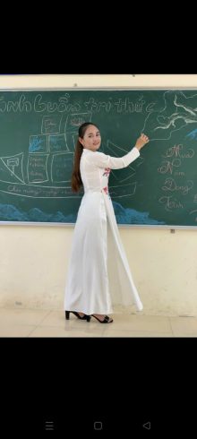 Nguyễn Thị Minh Thùy